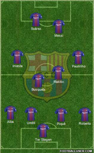 F.C. Barcelona Formation 2018
