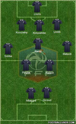 France Formation 2018