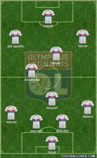 Olympique Lyonnais Formation 2018