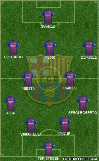 F.C. Barcelona Formation 2018