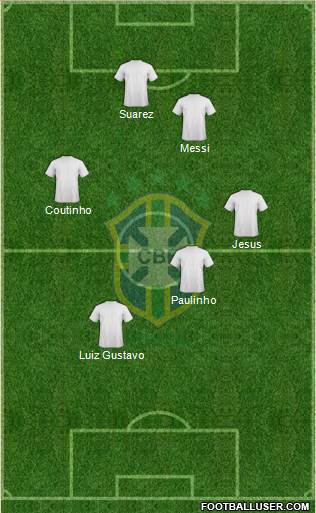 Brazil Formation 2018