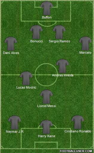 Champions League Team Formation 2018