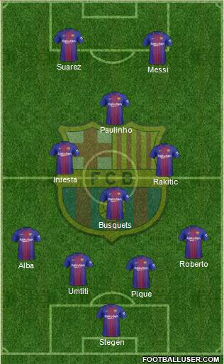 F.C. Barcelona Formation 2018