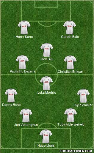 Tottenham Hotspur Formation 2018