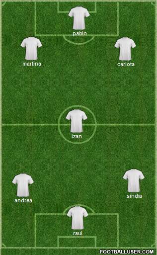Fifa Team Formation 2018