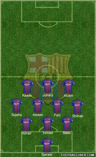 F.C. Barcelona Formation 2018
