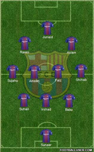 F.C. Barcelona Formation 2018