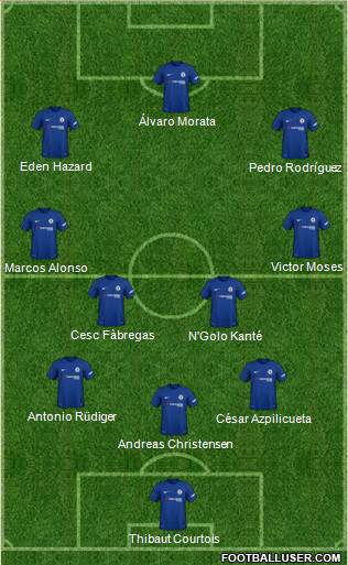 Chelsea Formation 2018