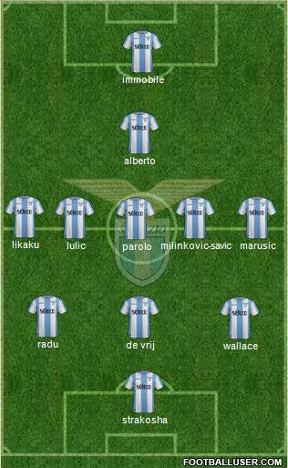 S.S. Lazio Formation 2018