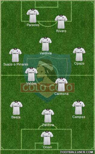CSD Colo Colo Formation 2018