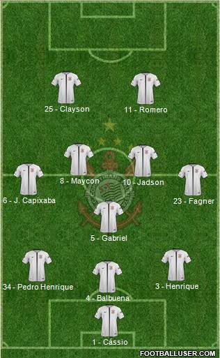 SC Corinthians Paulista Formation 2018