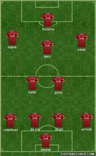 Liverpool Formation 2018