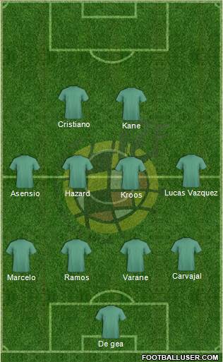 Spain Formation 2018