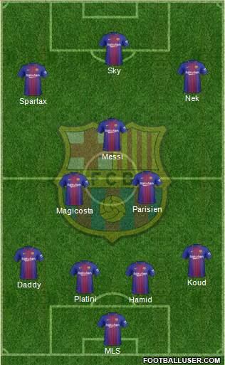 F.C. Barcelona Formation 2018