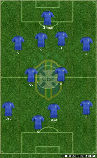 Brazil Formation 2018