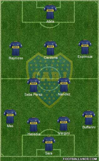 Boca Juniors Formation 2018