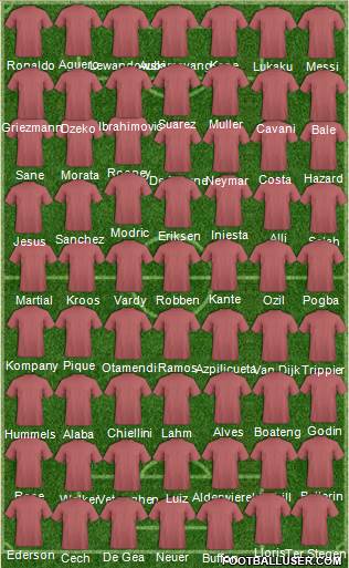 Dream Team Formation 2018