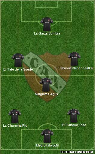 Independiente Formation 2018