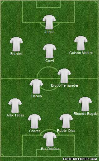 Dream Team Formation 2018