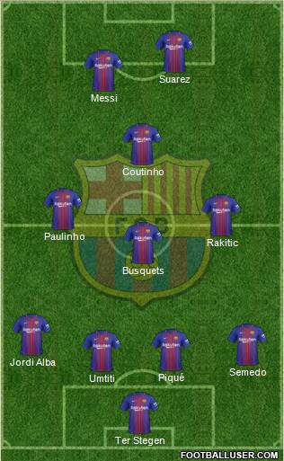 F.C. Barcelona Formation 2018