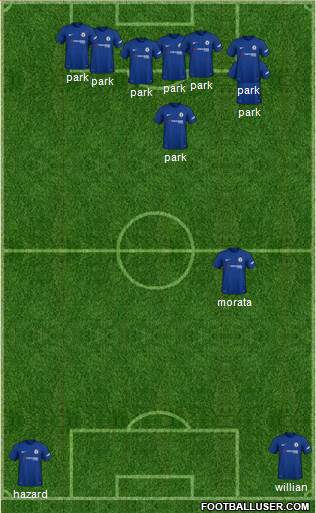 Chelsea Formation 2018