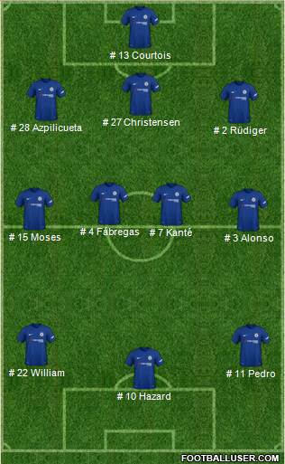 Chelsea Formation 2018