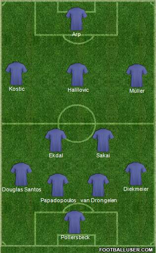 Champions League Team Formation 2018