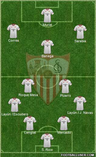 Sevilla F.C., S.A.D. Formation 2018
