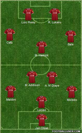Liverpool Formation 2018