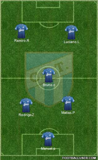 Atlético Tucumán Formation 2018