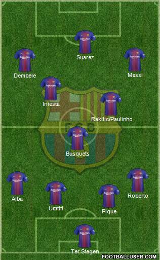 F.C. Barcelona Formation 2018