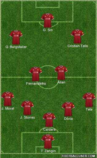 Liverpool Formation 2018