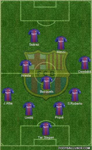 F.C. Barcelona Formation 2018