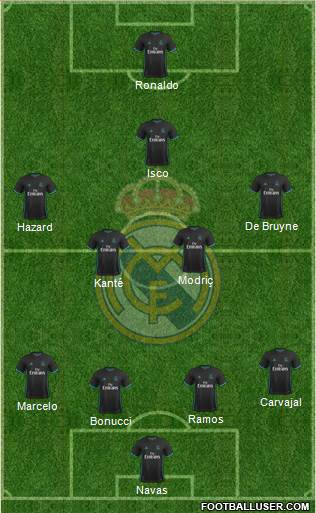 Real Madrid C.F. Formation 2018