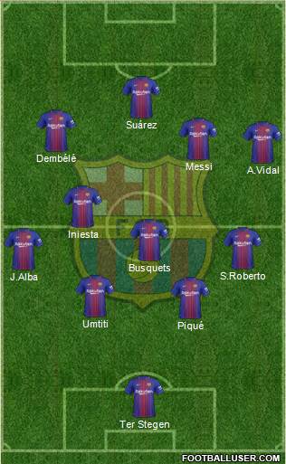 F.C. Barcelona Formation 2018