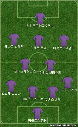 Dream Team Formation 2018