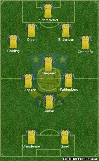 Brøndbyernes Idrætsforening Formation 2018