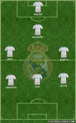 R. Madrid Castilla Formation 2018