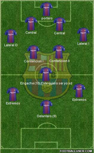 F.C. Barcelona Formation 2018