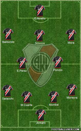 River Plate Formation 2018