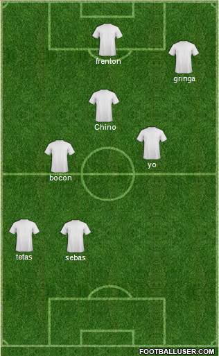 Champions League Team Formation 2018