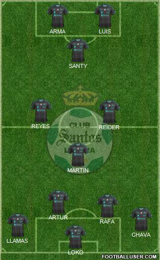 Club Deportivo Santos Laguna football formation