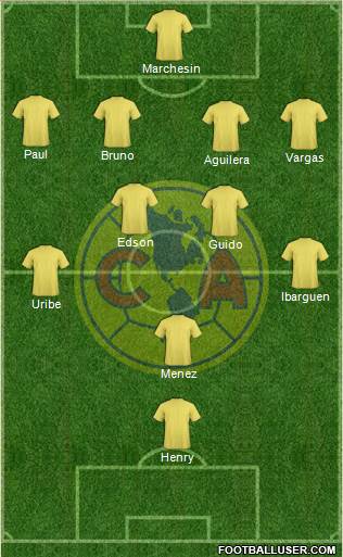 Club América Coapa Formation 2018