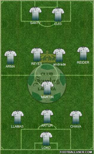 Club Deportivo Santos Laguna football formation