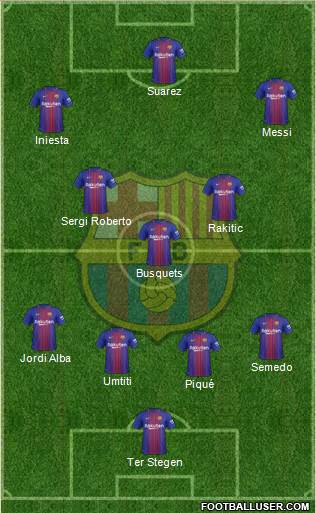F.C. Barcelona Formation 2018