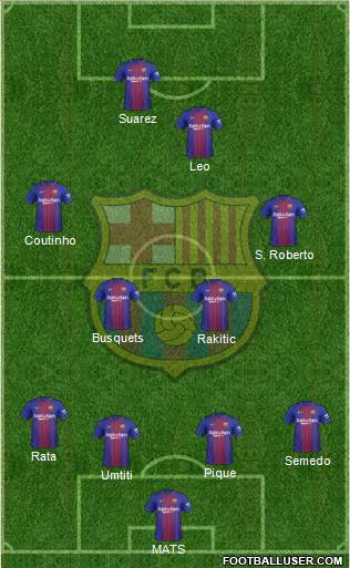 F.C. Barcelona Formation 2018