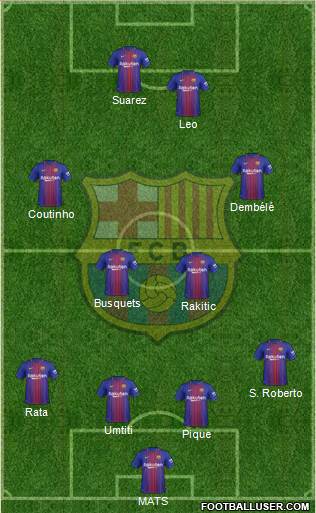 F.C. Barcelona Formation 2018