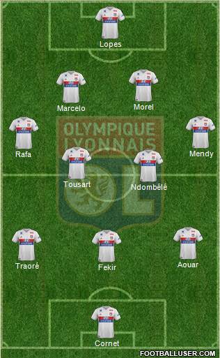 Olympique Lyonnais Formation 2018