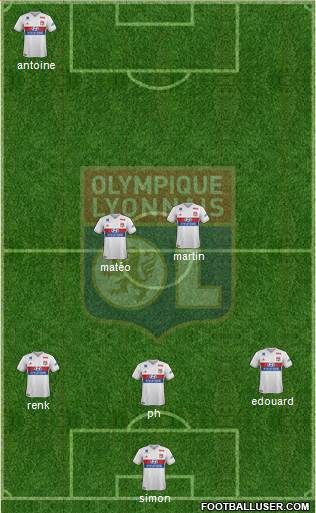 Olympique Lyonnais Formation 2018