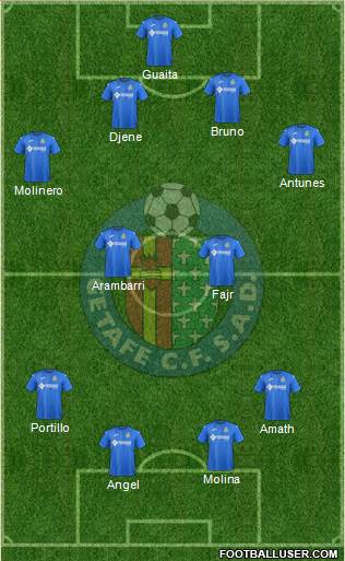 Getafe C.F., S.A.D. Formation 2018